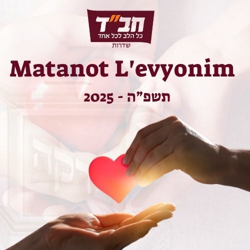 matanot l'evyonim